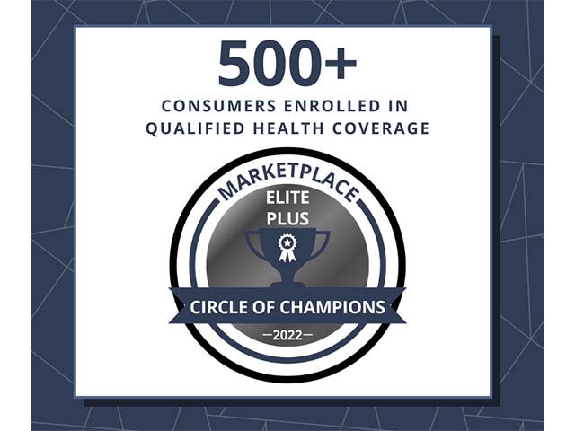 Empower Brokerage received national recognition for excellent performance over AEP, entering CMS's Marketplace Circle of Champions.